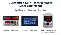 Electro-catalytic Oxidation DrivePower Supply
